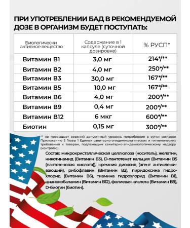 VITAMIN GARDEN Group vitamins in the Vitamin B Complex 60 complex - Buy Online on GoSupps.com