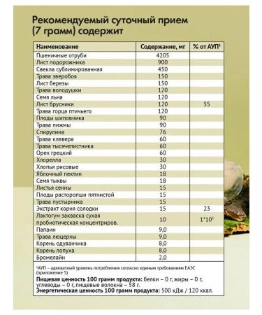 Artlife TOKFITER LUX 300 g - Buy Online on GoSupps.com