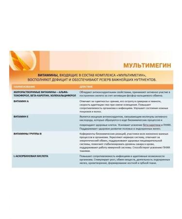 ArtLife Multimegin 120 caps - Buy Online on GoSupps.com