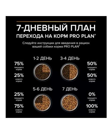 Purina Pro Plan Dry food for medium -sized puppies with chicken 3 kg - Buy Online on GoSupps.com