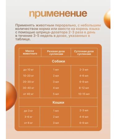 GEPATOVET Suspension for animal liver 50 ml - Buy Online on GoSupps.com