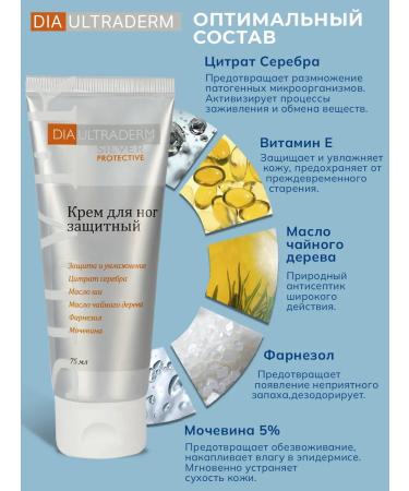 Diaultraderm Cream Silver 75 ml - Buy Online on GoSupps.com