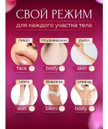 LKK Laser photoeplator is unlimited - Buy Online on GoSupps.com