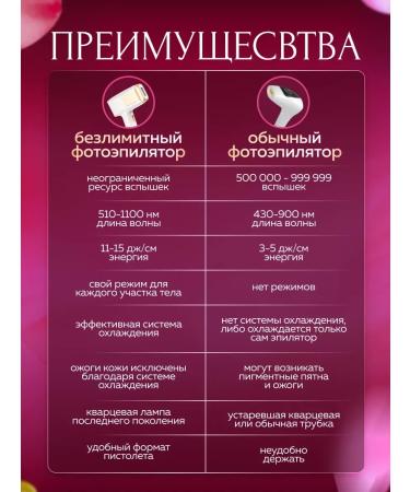 LKK Laser photoeplator is unlimited - Buy Online on GoSupps.com