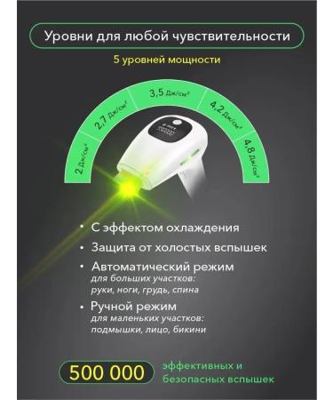 LKK Photoeper Laser Professional hair hair removal - Buy Online on GoSupps.com