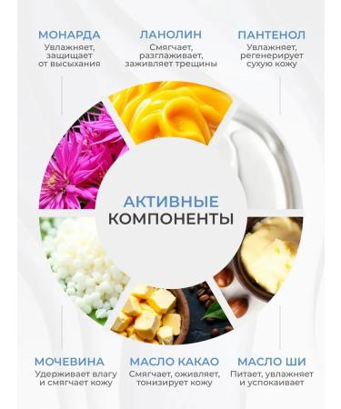 LOVE&JOY Cream for body arms and legs moisturizing and nutritious - Buy Online on GoSupps.com