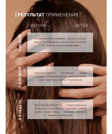 QUEEN'SECRET Set of shampoo and air conditioning for hair restoration - Buy Online on GoSupps.com