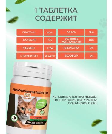 Bobik and Murka Vitamins for sterilized cats 250 pcs - Buy Online on GoSupps.com