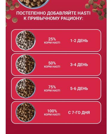 Hasti Dog food for dry super-premium with turkey - Buy Online on GoSupps.com