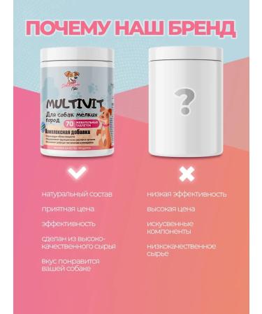 Happy dog Vitamins for dogs of small breeds 70 pcs - Buy Online on GoSupps.com