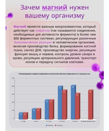 Morzium Magnesium citrate + vitamin B6 700 mg - Buy Online on GoSupps.com