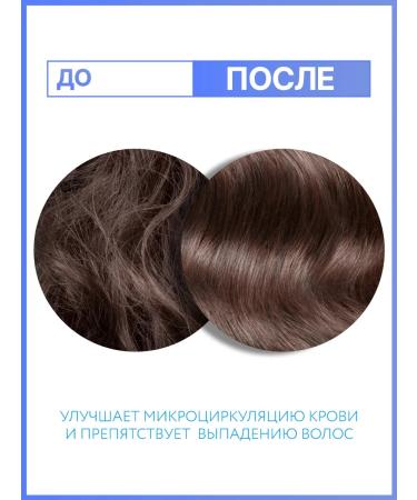 Ollin Professional OLLIN Full Force hair shampoo from falling out 400 ml - Buy Online on GoSupps.com