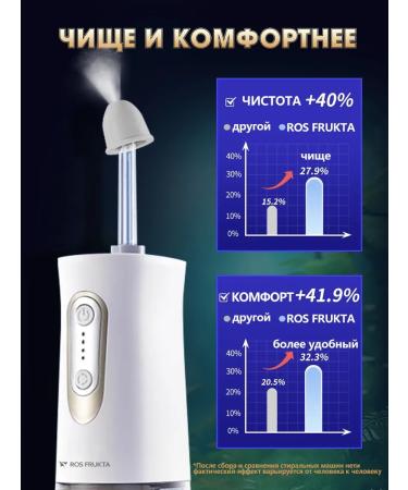 ROS FRUKTA Irrigator for rinsing the nose electric Water Pulse S16U - Buy Online on GoSupps.com