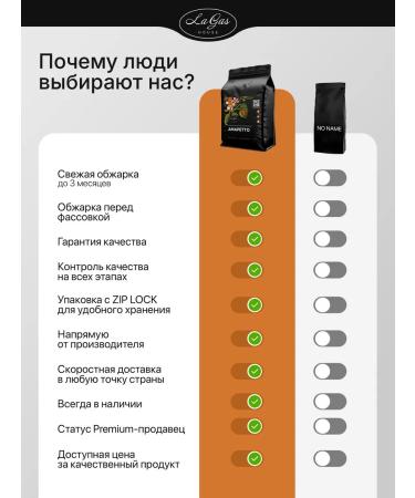 LaGas Coffee ground amaretto 250g 100% arabica - Buy Online on GoSupps.com