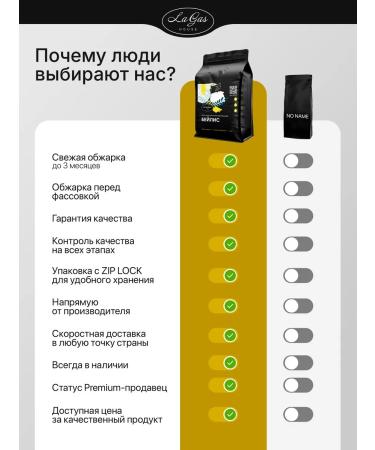 LaGas Gift coffee ground 250g Vanil Bailis Caramel - Buy Online on GoSupps.com