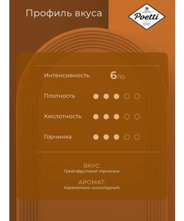 Poetti Coffee in Leggenda Caramella capsules Nespresso system - Buy Online on GoSupps.com