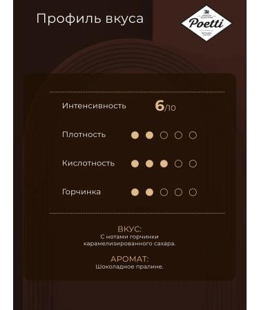 Poetti Coffee in Leggenda Chocolatto Capsules System Nespresso - Buy Online on GoSupps.com