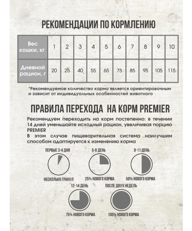 PREMIER Feed for cats salmon 2 kg - Buy Online on GoSupps.com