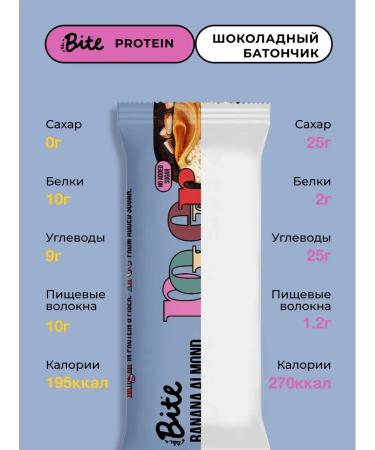 Take a Bite BITE BITE BITE-Mindal Protein Bars 12 pcs - Buy Online on GoSupps.com
