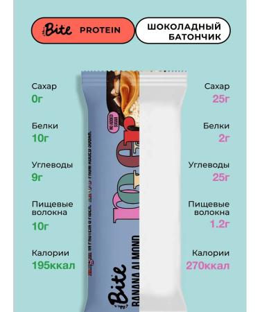 Take a Bite Protein bars without sugar BITE 3 tastes mix 12 pcs - Buy Online on GoSupps.com