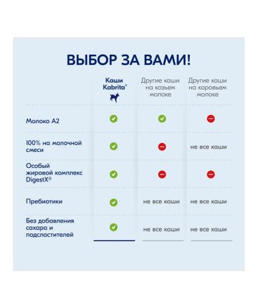 Kabrita Rice porridge with prunes and apple 2 pcs - Buy Online on GoSupps.com