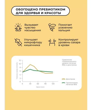 Take a Bite Protein cookies crackers without sugar BITE Oat 4x69 gr - Buy Online on GoSupps.com