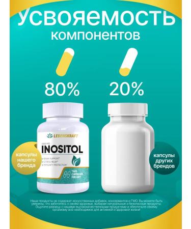 LEBENSKRAFT Inositol 1200 mg 100 capsules - Buy Online on GoSupps.com