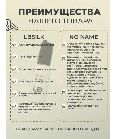 LBSILK Perfumery cream body lotion - Buy Online on GoSupps.com