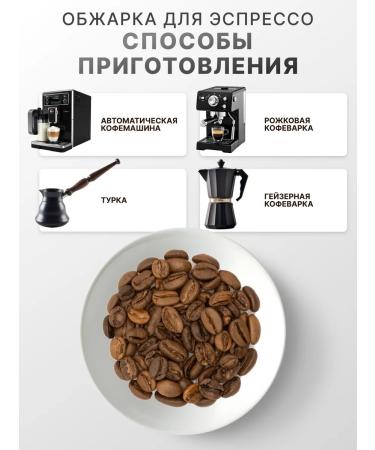 TCoffee Ethiopia Irgacheff 1kg. Roasting - Buy Online on GoSupps.com