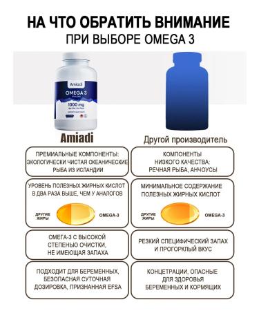 Amiadi Omega 3 capsules 1000mg - Buy Online on GoSupps.com