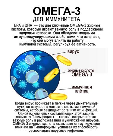 Amiadi Omega 3 capsules 1000mg - Buy Online on GoSupps.com