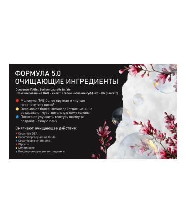 JIJIAN Freshening shampoo with active protein against dandruff J3 - Buy Online on GoSupps.com