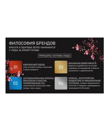 JIJIAN Freshening shampoo with active protein against dandruff J3 - Buy Online on GoSupps.com