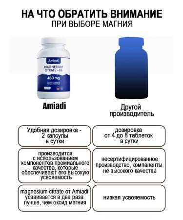 Amiadi Magnesium B6 citrate - Buy Online on GoSupps.com