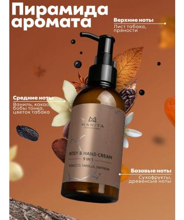 MANITA PROFESSIONAL Hand and body cream Tobacco & Vanilla - Buy Online on GoSupps.com