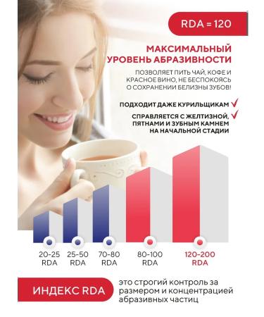 Dental Clinic 2080 Set of toothpastes Pro Max 2 pcs x 125g + gift - Buy Online on GoSupps.com