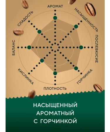 BARISTA Italiano Pro Coffee Freshly -based 1 kg of grain - Buy Online on GoSupps.com