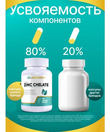 LEBENSKRAFT Zinc helat 50mg 100 capsules - Buy Online on GoSupps.com
