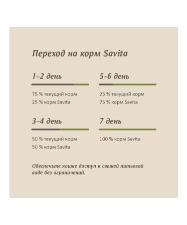 SAVITA Canned food for cats and kittens "Tender Rabbit" 100 g wet... - Buy Online on GoSupps.com