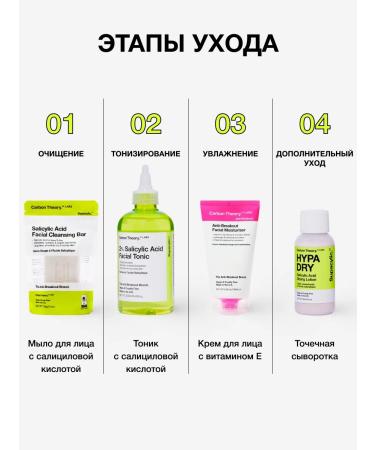 CARBON THEORY Point remedy with zinc paste from acne and acne - Buy Online on GoSupps.com