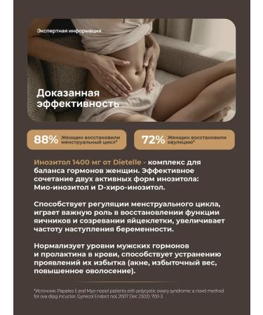 Dietelle Inositol with folic acid 1400 mg Myo Inositol capsule - Buy Online on GoSupps.com