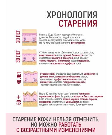 TANNAKASKIN Anti -aging cream rejuvenating from wrinkles on the face - Buy Online on GoSupps.com