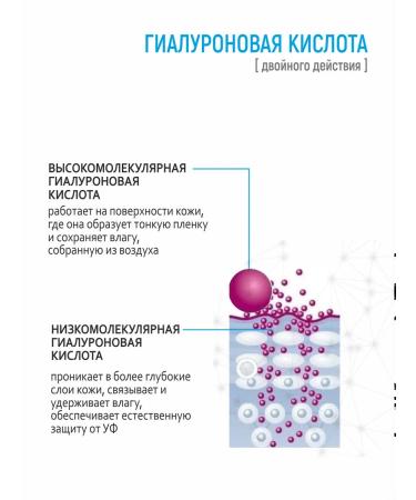 TANNAKASKIN Moisturizing serum for the face hyaluronic acid of peptides - Buy Online on GoSupps.com