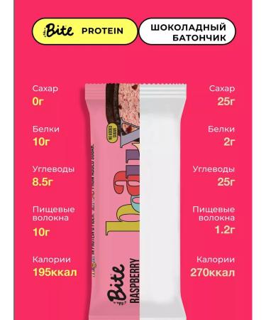 Take a Bite Protein bars without sugar BITE Raspberry 6 pcs - Buy Online on GoSupps.com