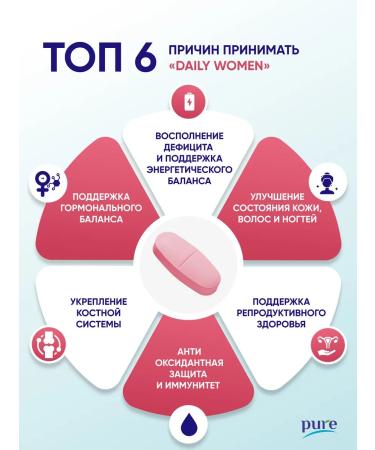 Pure Minerals Vitamins for women multivitamins complex - Buy Online on GoSupps.com