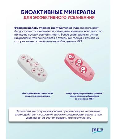 Pure Minerals Vitamins for women multivitamins complex - Buy Online on GoSupps.com