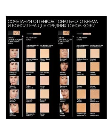 NARS Concealer Cream Tone Chantilly - Buy Online on GoSupps.com