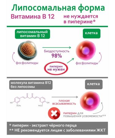 Altai traditions Liposomal vitamin B12 - methylcobalamin in capsules - Buy Online on GoSupps.com