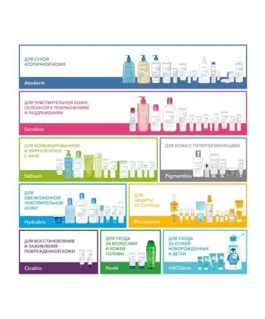 Bioderma Bioerm concentrate for narrowing the pores of Sebium Pore Refiner 30ml - Buy Online on GoSupps.com