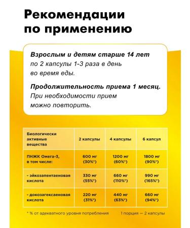 Fortevit Omega 3 capsules of fish oil - Buy Online on GoSupps.com